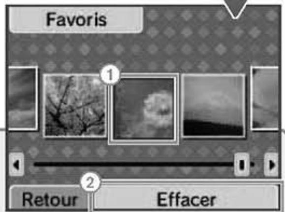 NINTENDO DSI - Effacer des photos, des cadres ou des mémos - 4