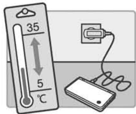 NINTENDO DSI XL - Recharger la batterie de la console Nintendo DSi XL - 5