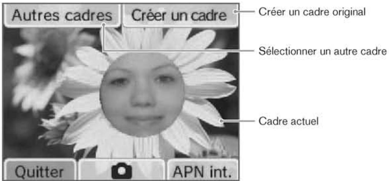 NINTENDO DSI XL - Filtre cadre - 1