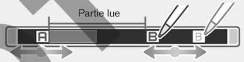 NINTENDO DSI XL - Modes de lecture - 6