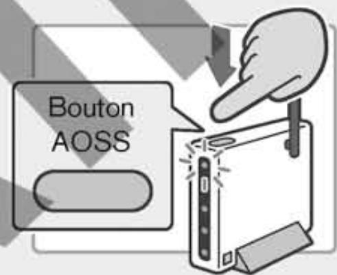 NINTENDO DSI XL - Sur le point d'accès - 1
