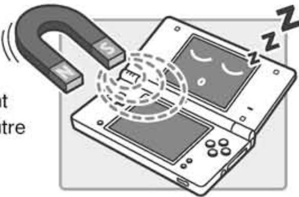 NINTENDO DSI XL - Vous n'arrivez pas à utiliser PictoChat - 2