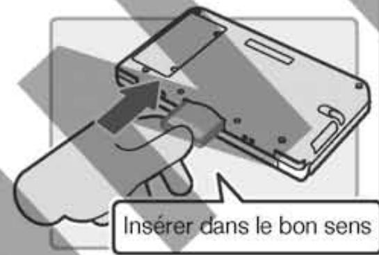 NINTENDO DSI XL - Démarrer un jeu - 1