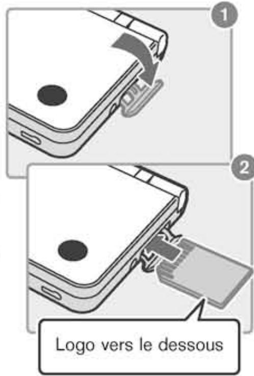 NINTENDO DSI XL - Dégagez le cache du port carte SD. - 2