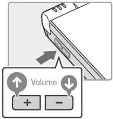 NINTENDO DSI XL - Ajuster le volume - 1