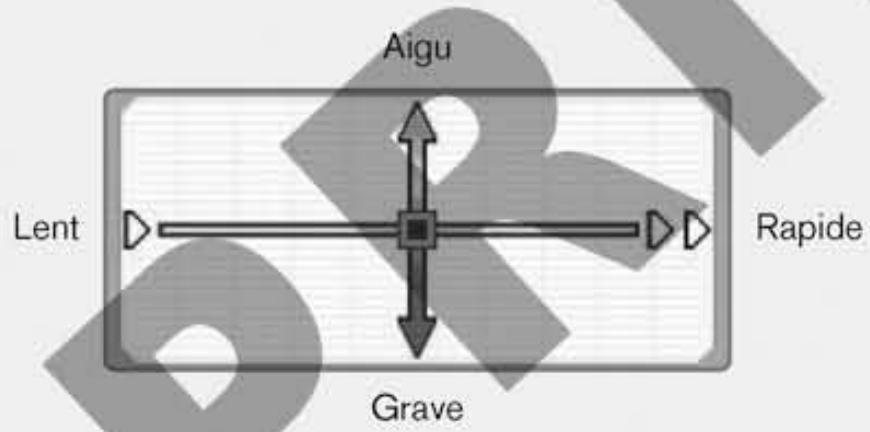 NINTENDO DSI XL - Modes de lecture - 2