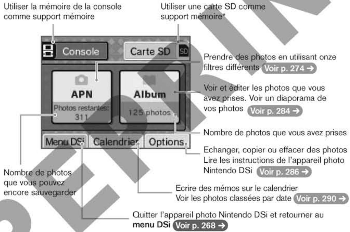 NINTENDO DSI XL - Description de l'écran - 1