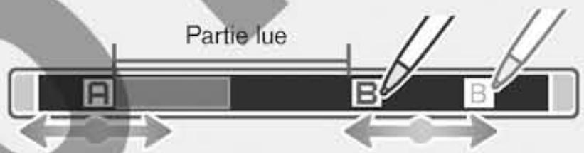 NINTENDO DSI XL - Modes de lecture - 1