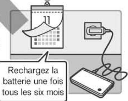 NINTENDO DSI XL - Recharger la batterie de la console Nintendo DSi XL - 2