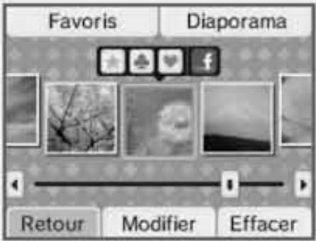 NINTENDO DSI XL - Affichage des photos sur l'écran supérieur - 3