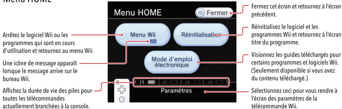 NINTENDO WII - Formater la chaîne Boutique Wii - 3