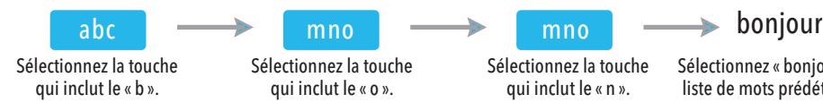 NINTENDO WII - Utiliser les claviers - 3