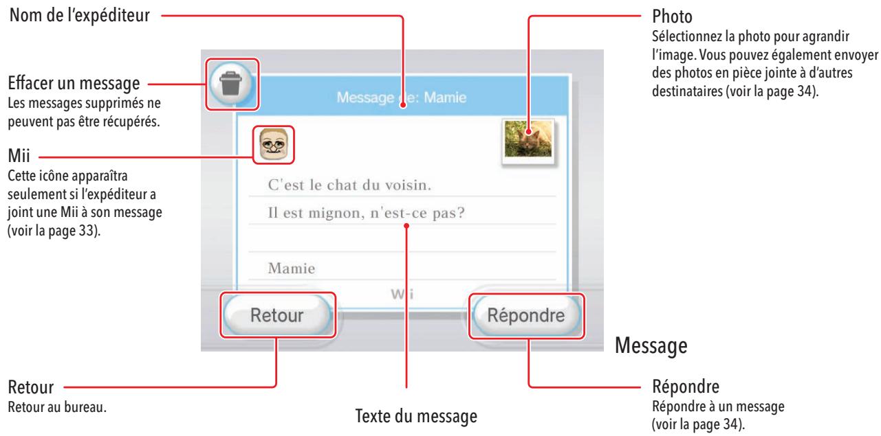 NINTENDO WII - Lire les messages - 2