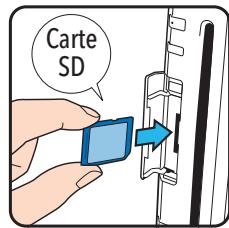 NINTENDO WII - Insérer une carte SD - 1