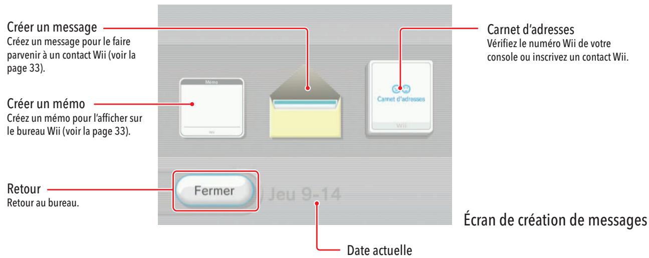 NINTENDO WII - Créer des messages - 2