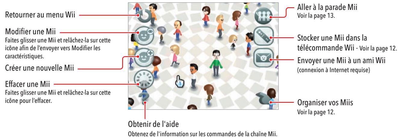 NINTENDO WII - Voir vos Miis dans la Plaza Mii - 1