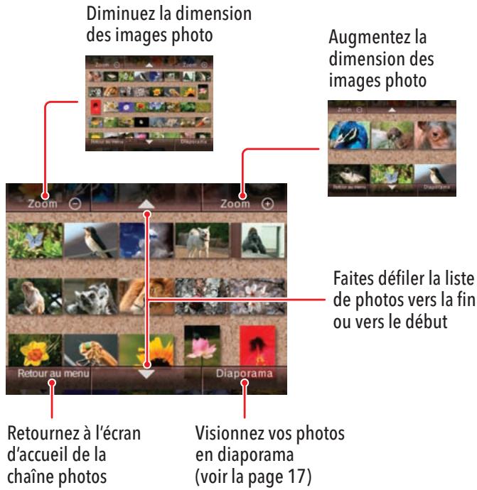 NINTENDO WII - Visionner vos photos et vidés - 1