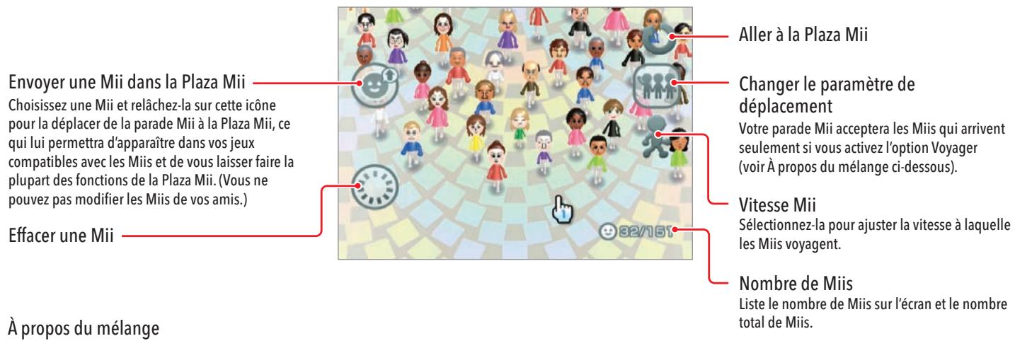 NINTENDO WII - Voir les visiteurs dans la parade Mii - 2