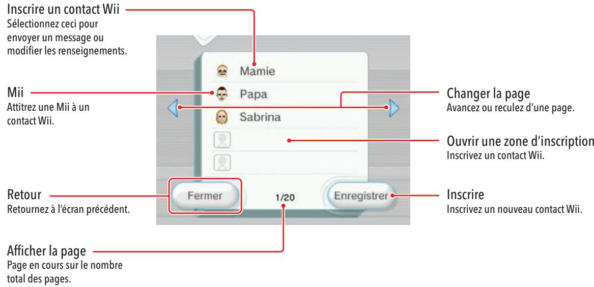 NINTENDO WII - Utiliser le carnet d'adresses - 1