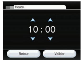 NINTENDO WII - Réglage de l'heure - 1