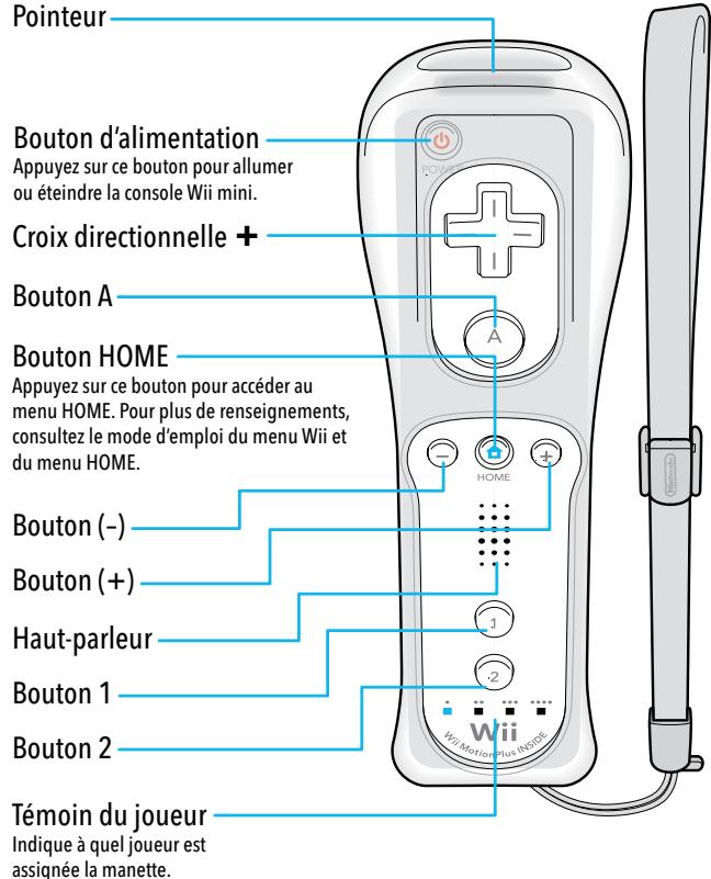 NINTENDO WII MINI - Wii Remote Plus - 1