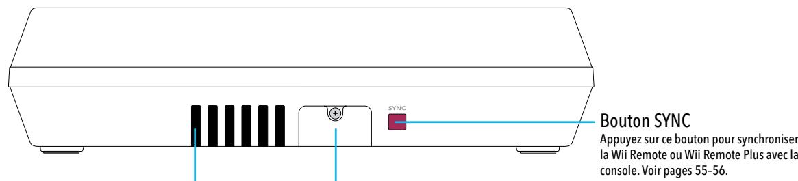 NINTENDO WII MINI - Vuedecotégauche - 1