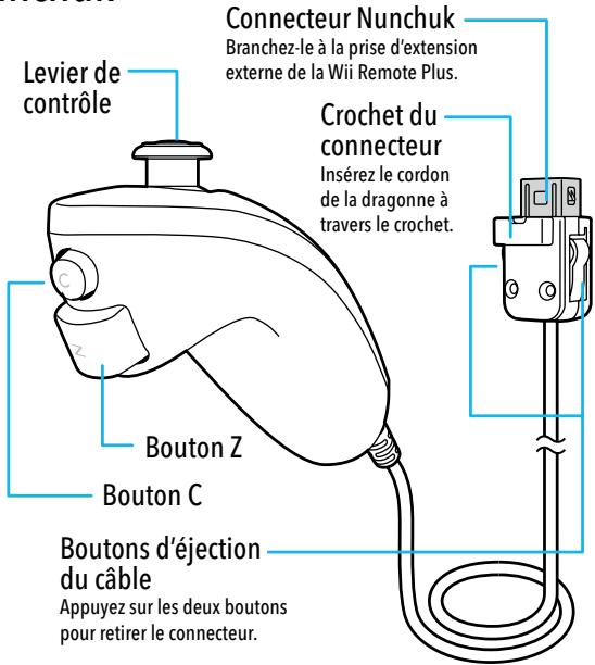 NINTENDO WII MINI - Nunchuk - 1