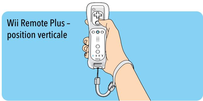 NINTENDO WII MINI - Configurations de la Wii Remote Plus - 1