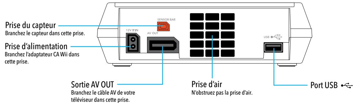 NINTENDO WII MINI - Vue arrière - 1