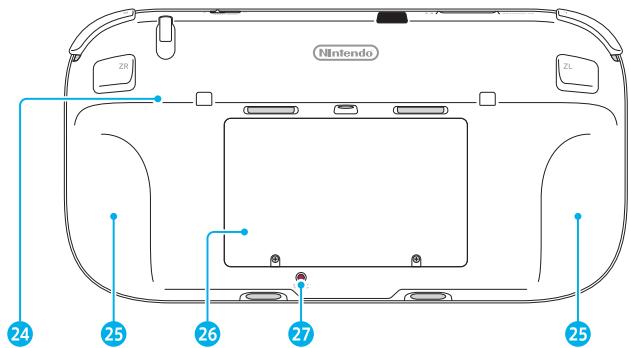 NINTENDO WII U PREMIUM - Poser le Wii U GamePad verticalment - 3