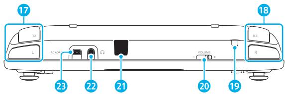 NINTENDO WII U PREMIUM - Poser le Wii U GamePad verticalment - 2