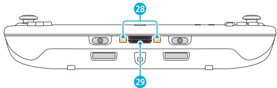 NINTENDO WII U PREMIUM - Poser le Wii U GamePad verticalment - 4