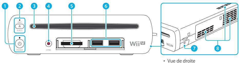 NINTENDO WII U PREMIUM - Vue de face (Rabat de protection ouvert) - 1