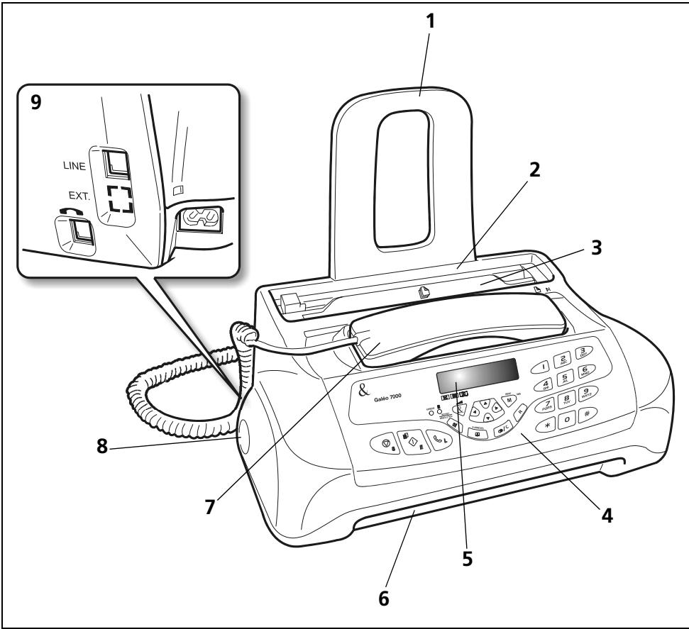 FRANCE TELECOM GALEO 7000 - ERREUR - 1