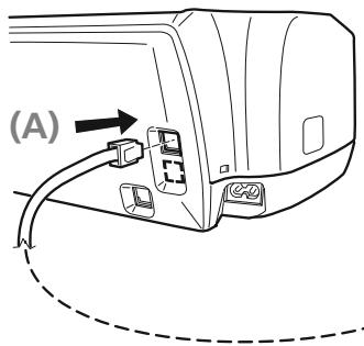FRANCE TELECOM GALEO 7055 - CONNEXION DU TÉLÉCOPIEUR AU RÉSEAU TÉLÉPHONIQUE - 1