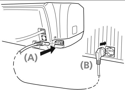 FRANCE TELECOM GALEO 7055 - CONNEXION DU TELÉCOPIEUR AU SECTEUR ÉLECTRIQUE - 1