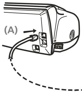 FRANCE TELECOM GALEO 7100 - CONNEXION DU TÉLÉCOPIEUR AU RÉSEAU TÉLEPHONIQUE - 1