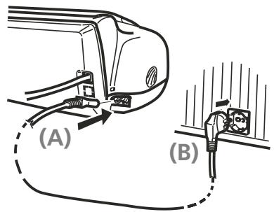 FRANCE TELECOM GALEO 7100 - CONNEXION DU TELÉCOPIEUR AU SECTEUR ÉLECTRIQUE - 1