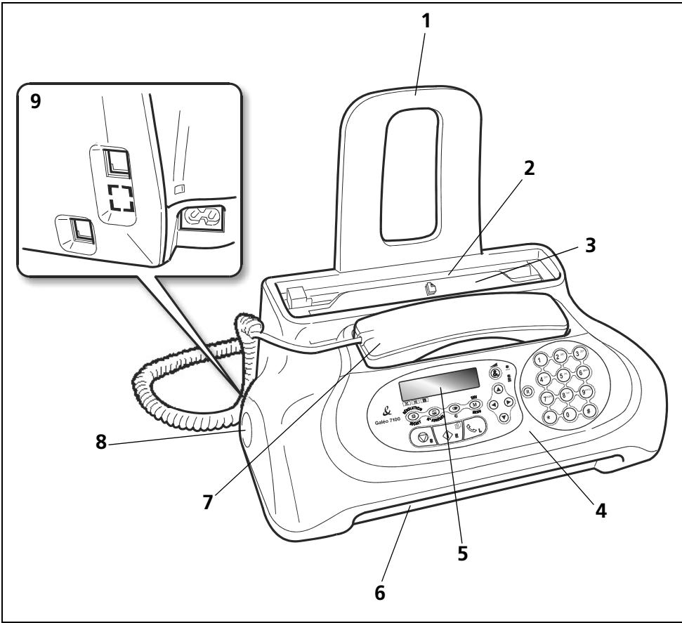 FRANCE TELECOM GALEO 7100 - Réf. Description - 1