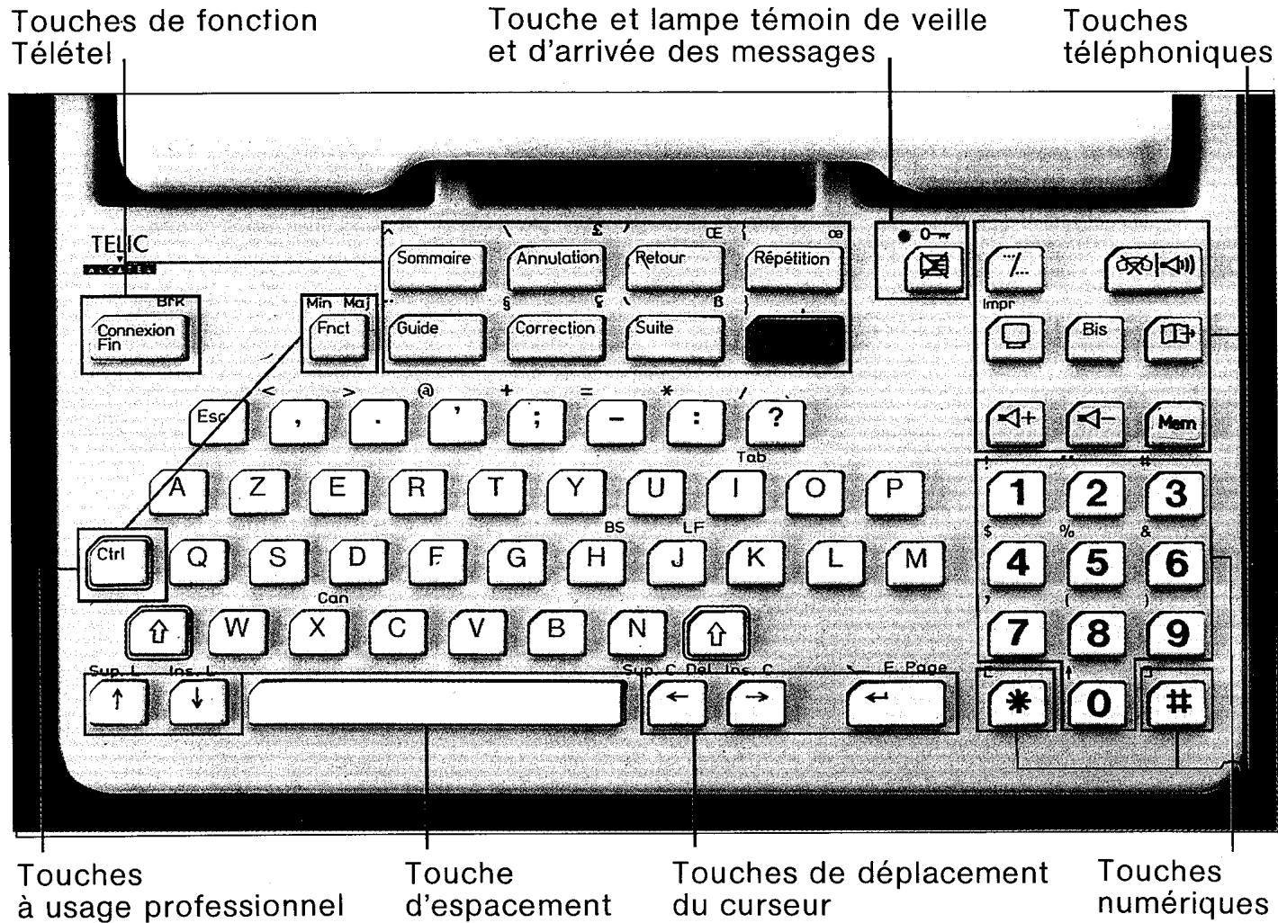 FRANCE TELECOM MINITEL 12 - Touches téléphoniques - 11