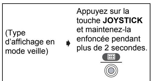 FRANCE TELECOM PANASONIC TCD505 - Verrouillage du clavier activé - 1