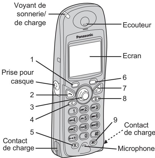 FRANCE TELECOM PANASONIC TCD505 - Combé - 1