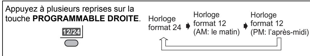 FRANCE TELECOM PANASONIC TCD505 - Programmation de la date et de l'heure - 5