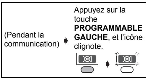 FRANCE TELECOM PANASONIC TCD505 - Pour désactiver le micro - 1