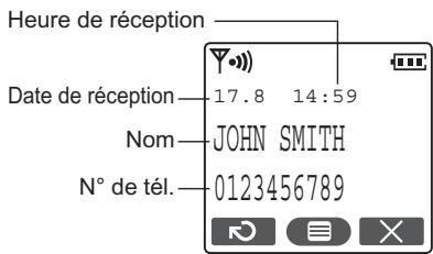 FRANCE TELECOM PANASONIC TCD505 - Appeler un correspondant depuis la liste de presentation des numéroes - 3