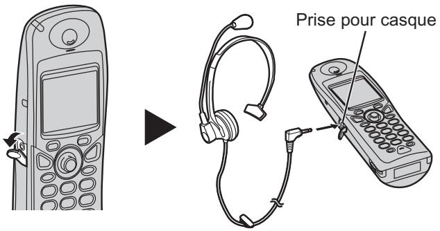 FRANCE TELECOM PANASONIC TCD505 - Branchement du casque optionnel sur le combiné - 1
