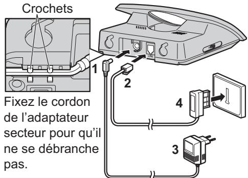 FRANCE TELECOM PANASONIC TCD505 - Raccordement - 1