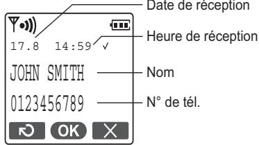 FRANCE TELECOM PANASONIC TCD505 - Lecture et affichage des messages dans la liste d'entrée - 7