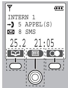 FRANCE TELECOM PANASONIC TCD505 - Example: - 1