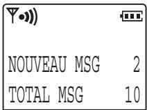 FRANCE TELECOM PANASONIC TCD505 - Lecture et affichage des messages dans la liste d'entrée - 6